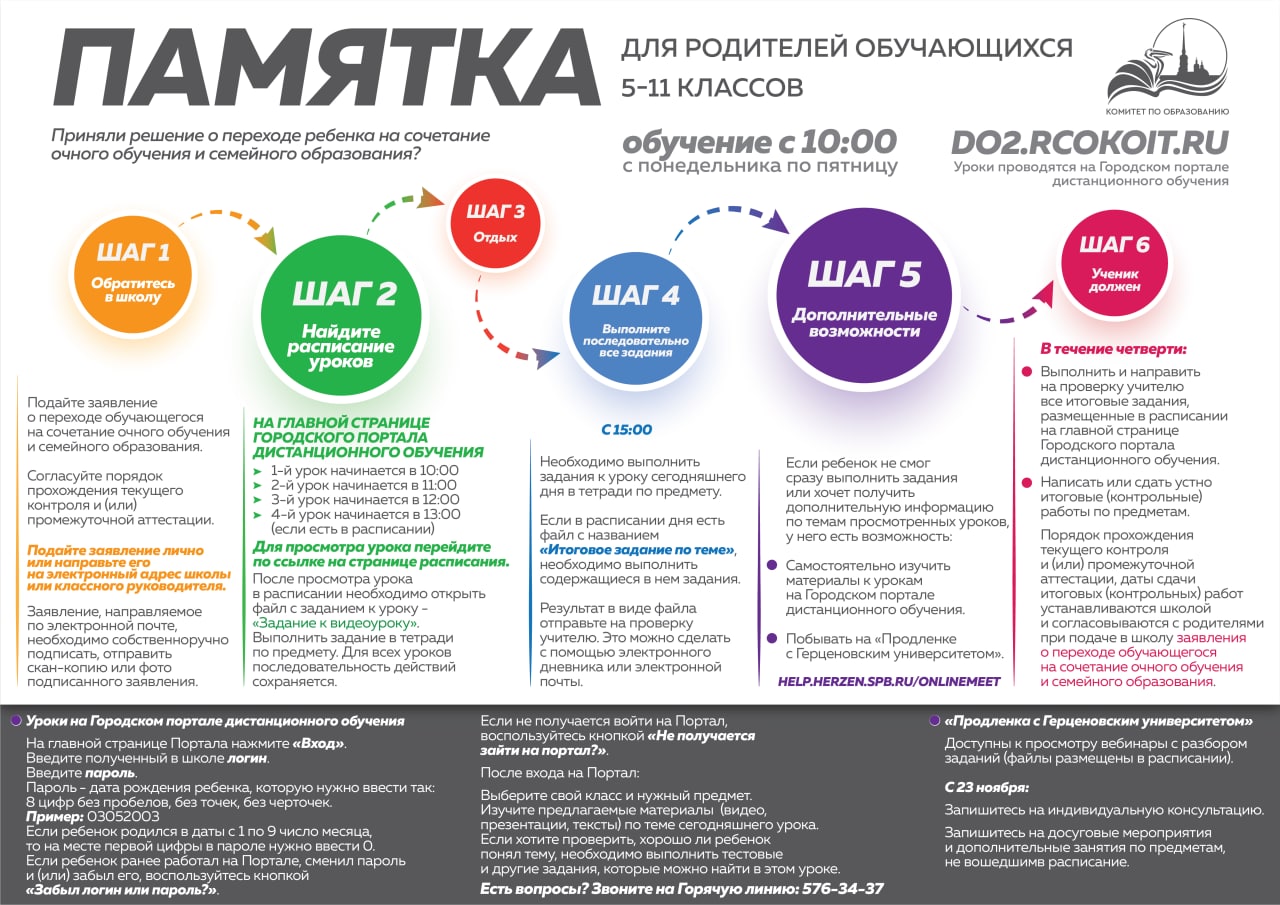 Сочинение На Тему Уроки Пандемии Сочинение На Тему Уроки Пандемии